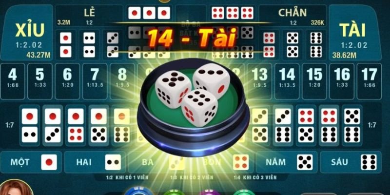 Cách chơi sicbo 8XBET dạng bẻ cầu cực chuẩn